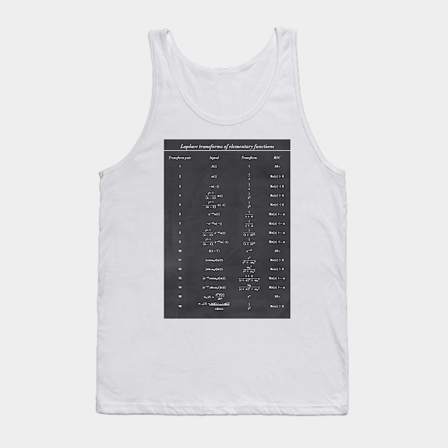 Table Of Laplace Transform Tank Top by ScienceCorner